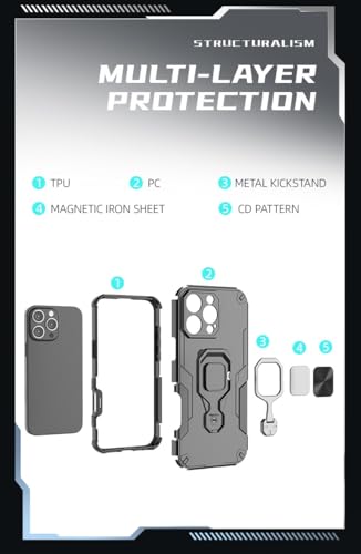 Coque iPhone 16 Plus verte pour éviter les bris d'écran - 6