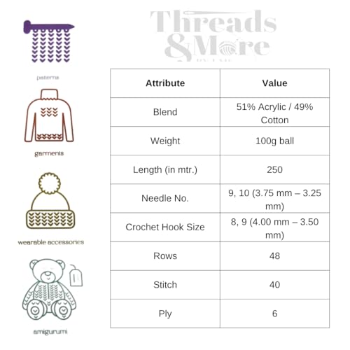 Image of Vardhman Threads & More Cotone DK Weight Yarn - 51% Cotton 49% Acrylic Blend - 100g Ball 250m Length - Perfect for Knitting Crochet Amigurumi (Off White)