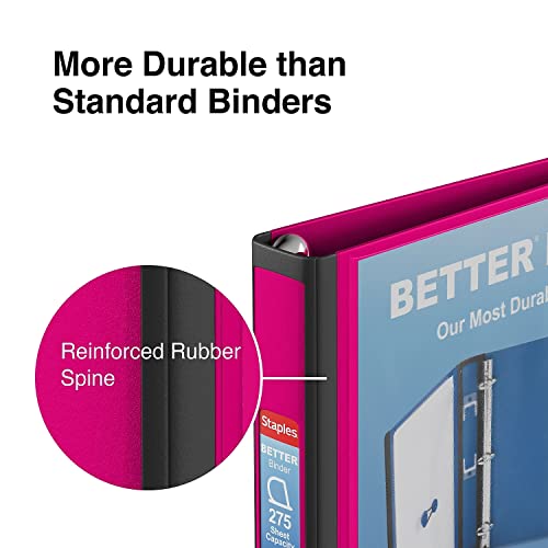 Staples 13568 Binders, Pink #TOP4