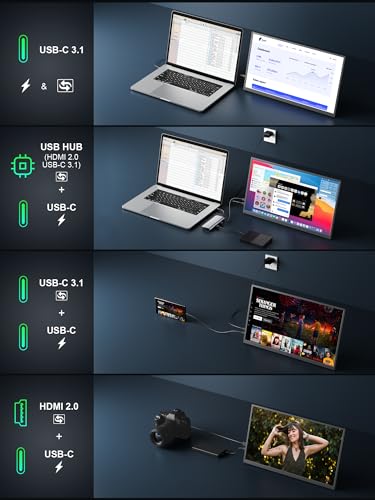 Image of MAGICRAVEN Large Portable Monitor, USB-C & HDMI Laptop Screen Extender,Second Display for Console with Built-in Speakers, Works with PS5, Xbox, Switch, Ideal for Travel, Home & Office - 18.5 inch