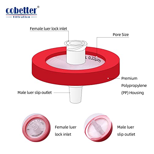 Image of 100 Pack Syringe Filter PTFE Lab Filters 0.8μm Pore Size 25mm Diameter Hydrophobic Filtration Non-sterile Red