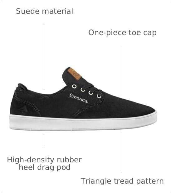Image of Emerica Romero Laced - Classic Lacing, Vulcanized Durability, Cushioned Feel, Everyday Skate 2025