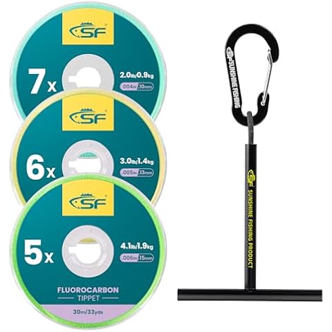 SF Clear Fluorocarbon Fly Fishing Tippet Line Set Cover