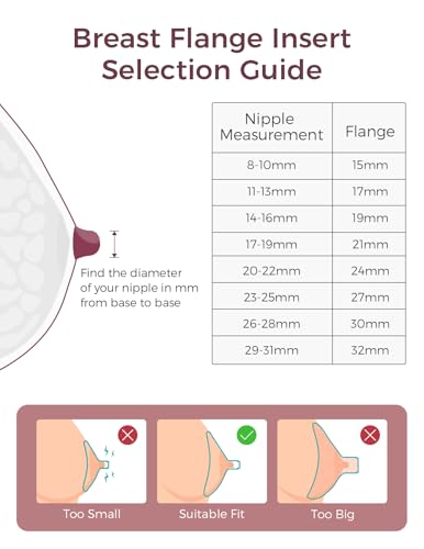 Image of Momcozy M5| M6| M9 Original Replacement Accessories, Food-Grade Silicone & BPA Free, Original Breastfeeding Parts, Inserts 21mm, 4 Pack
