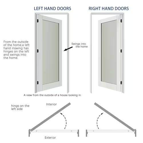 Image of Pantry Door, 28 inch x 80 inch with Prehung Door Jamb, Right-Handed Interior Door, 1-Lite Frosted Glass, White MDF with Hardware Kit