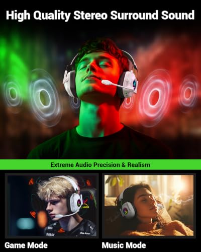 Image of Wireless Gaming Headset with Noise Canceling Microphone for PC, PS5, PS4, Switch, Mac,2.4 GHz Wireless & Bluetooth 5.4 Gaming Headphones, Cool RGB Lighting, 60Hr Battery, 50mm Drivers(Pure White)
