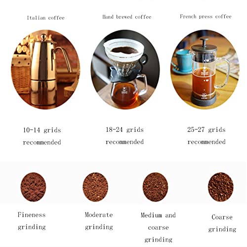 Manuelle Kaffeemühle, Multifunktional, Tragbare Lebensmittelmühle, Smash-Maschine, Geeignet Zum Ausgießen Von Kaffee… – Bild 7