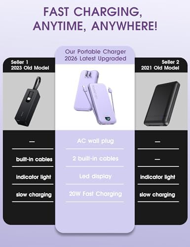 citicr Portable Charger 10000mAh PD20W w/Built-in Cables & Wall Plug Purple - 1