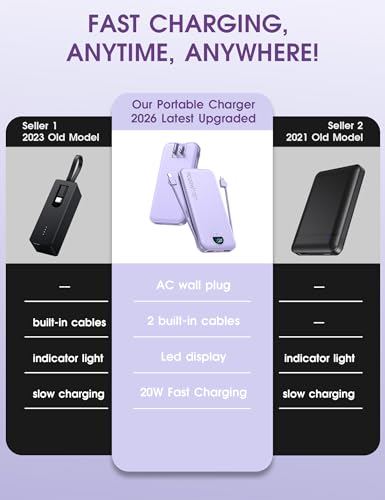 citicr Portable Charger 10000mAh PD20W w/Built-in Cables & Wall Plug Purple