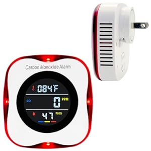 Carbon Monoxide Detector, Plug-in CO Detector with LCD Temperature and Humidity Display, 3-in-1 Carbon Monoxide Detector & Indoor Air Quality Monitor for Homes Offices RV Hotel(1Pack)