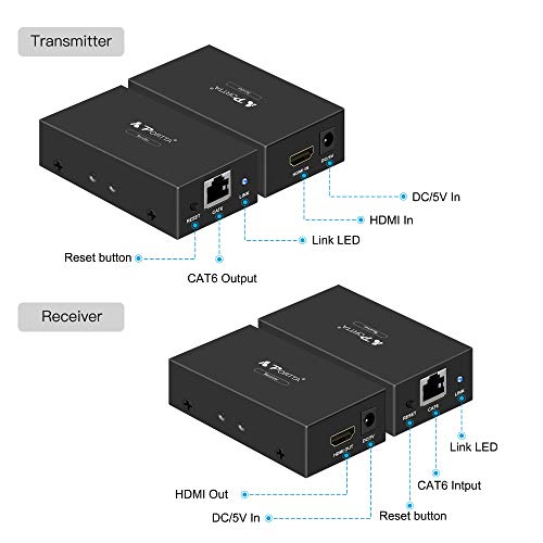 image for Portta HDMI Extender 60m/190ft Lossless Transmission Over Single UTP C
