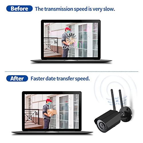 Image of Bingfu Dual Band WiFi Antenna 3dBi SMA Male Antenna(2-Pack) for Wireless Vedio Security IP Camera Recorder Surveillance Recorder Truck Trailer Rear View Backup Camera Reversing Monitor
