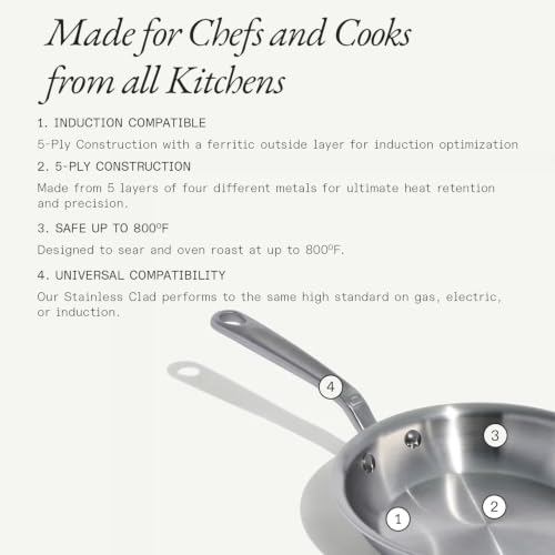Image of Made In Cookware - 6-Inch Stainless Steel Frying Pan - 5 Ply Stainless Clad - Professional Cookware - Crafted in Italy - Induction Compatible