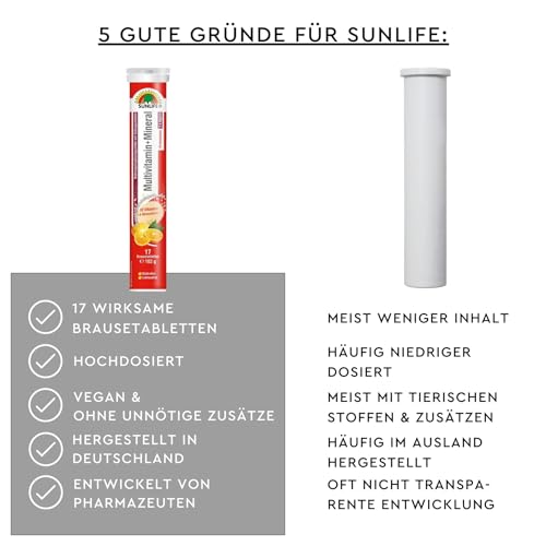 SUNLIFE Multivitamin Tabletten hochdosiert - 1 x 17 Stück - Mineral und Multivitamin Brausetabletten mit Orangen-Grapefruit Geschmack - Multi Vitamin Tabletten mit 10 Vitaminen und 5 Mineralstoffen