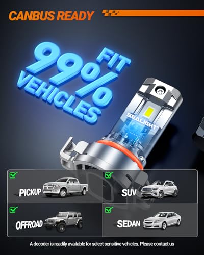 Image of SEALIGHT 2504 LED Fog Light Bulbs, 17000LM 800% Brightness 5202 /PS24W /2504 /PSX24W Fog Lights LED Bulb for Car, 6500K White Light, 1:1 Size, Pack of 2