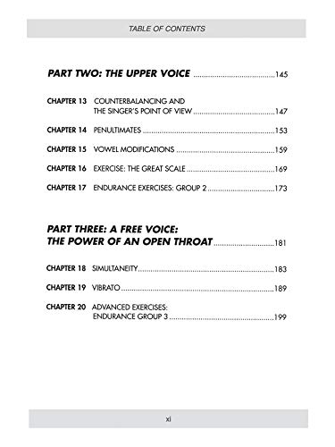 Secrets Of Singing: Female Voice (Low & High Voice) (Book & Audio Cd) #TOP2