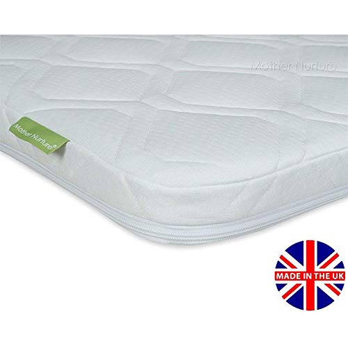 89x38 crib mattress