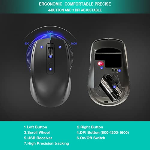 Image of Wireless Keyboard and Mouse Combo,EarlyLit 2.4G Full-Sized Ergonomic Keyboard Mouse,3 DPI Adjustable Cordless USB Mouse and Keyboard,12 Shortcut Keys and Quiet Click