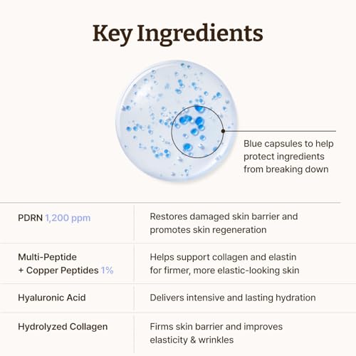 Image of Dr.Reju-All Advanced PDRN Copper Peptide Serum 1.01 Fl Oz