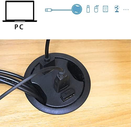 PNGKNYOCN USB Desk Grommet Hole 3 Port USB 2.0 Hub Mounting Desktop Grommet Hole 2.36"(60mm) Desktop Cable Organizer for PC, Flash Drive, HDD, and Any Other USB Devices