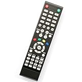 Aucune programmation/réglage requis, fonctionne parfaitement sans code compliqué Il suffit d'insérer les piles (non incluses)