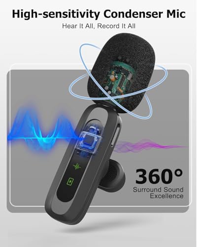 Product Variant View