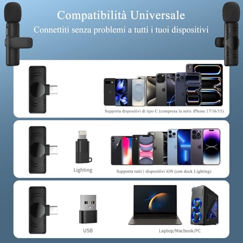 Dresz Microfono Lavalier Wireless Per Iphone Android Ipad,2 Pack Mini Microfono Per La Registrazione Video, Streaming, Podcast, Vlogging, Youtube, Tiktok,Trasmissioni Dal Vivo, Interviste - 5