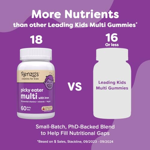 Renzo's Picky Eater Kids Multivitamin with Iron, Dissolvable Tabs, 60-Count - Image 2