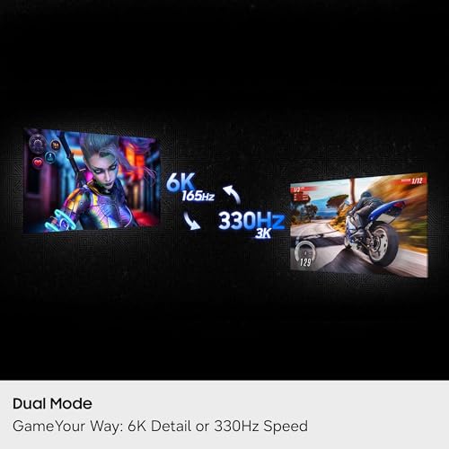 Image of Samsung 32 inch Odyssey G8 (G80HS) Gaming Monitor + $300 Amazon Gift Card, 6K Resolution, Fast IPS, 165Hz, Dual Mode 3K 330Hz, 224 PPI, DP 2.1, G-Sync Compatible, HAS /Tilt /Swivel /Pivot, LS32HG802ESXZA