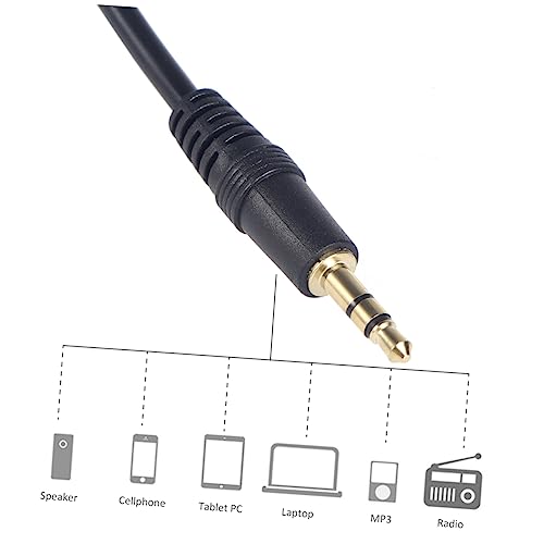 Artibetter 2 Unidades cabo auxiliar para cabo de entrada de áudio