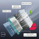 BDFHYK Cabin Air Filter CF10364 Compatible with Chrysler 300 2005 2006 2007 2008 2009 2010 - Image 3