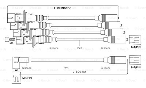 Cabo Vela Ignição - Bosch - 9295080047