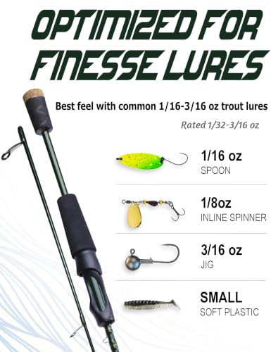 LITTMA Whisper 6' Ultralight Spinning Rod for Trout, Fast Action 2-Piece - image 4