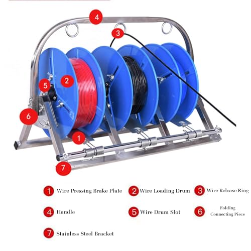 Distributeur de bobines idéal pour organiser l'atelier électronique - 4