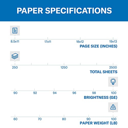 Hammermill Cardstock, Premium Color Copy, 100 Lb, 8.5X11 - 1 Pack (250 Sheets) - 100 Bright, Made In The Usa Card Stock, 120024R, White #TOP1