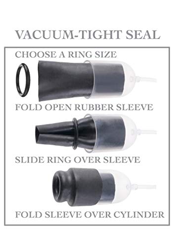 Pipedream Fetish Fantasy Series Suck N' Stroke Head Pump Clear & Black One Size - Afbeelding 4