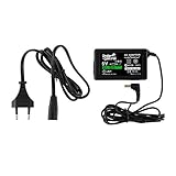Connecter le chargeur à votre PSP
