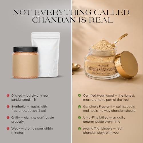 Image of N'Chant Sacred Sandalwood Chandan Powder for Face Pack, Puja & Tilak, 25g