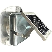 Solar Mega SideBlaster Adjustable for Side mounting on Shipping Containers Galvanized | Solar Vent & Fan | Exhaust Fan for Shipping containers | Get rid of hot air with The Suns Power
