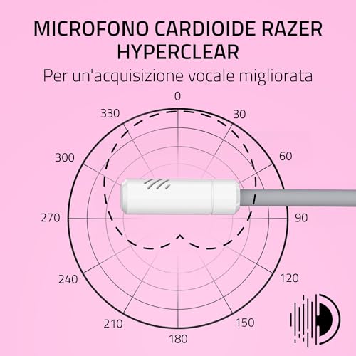 Razer Kraken Kitty V3 X - Cuffie Con Filo Kitty Per Gaming - Iconiche Orecchie Da Gatto - Leggerezza Di 270 G - Microfono Cardioide Hyperclear - Driver Triforce Da 40Mm - Jack Da 3,5 Mm | Bianco - 3