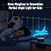 Anywin Warplane Night Lights,Kids Airplane 3D Night Light Bedside Lamp Fighter Toy Light 7 Colors Changing with Remote Control Best Christmas Gifts and Birthday Gifts for Boys Girls Kids Baby