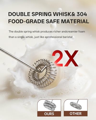 Handheld Mixer For Protein Shakes
