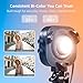 amaran Halo 60x COB LED Video Light,Ultra-Compact 63W Bi-Color 2,700K - 6,500K Studio Lighting Bowens Mount, APP Control Continuous Light for Photography,YouTube,Content Creation,Vlog (Halo 60x)