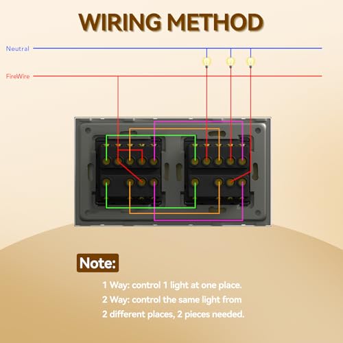 BSEED Doppel Lichtschalter Glas 3-Fach 2-Wege-Glasscheibe Schalter 157 * 86mm Wandlichtschalter Gold