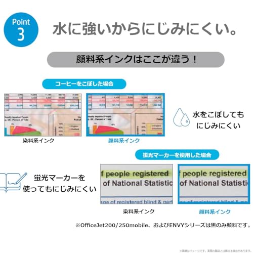 HP HP 804 カラーインクカートリッジ T6N09AA