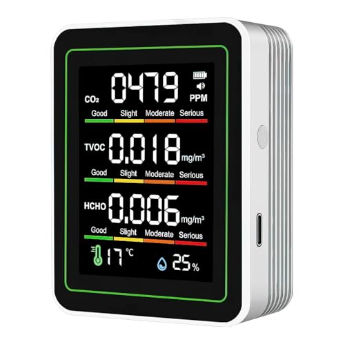 Indoor Air Quality Monitor 5 in 1 Portable Smartair Quality Tester for CO2 | TVOC | HCHO | Temp | Hum for Home Cars Plants and Pets So On