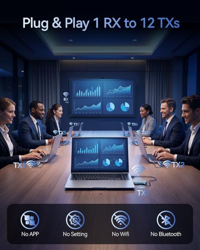 Image of 2027 Upgrade Wireless HDMI Transmitter and Receiver 400FT /120M, LDS Antenna Low-Latency Dual-Band 5.8+2.4G, 4K Decode 10Bit 1.08 Billion Hues Display Video and Audio to Monitor from Projector /TV Box