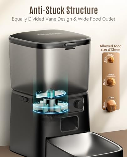 Oneisall Automatic Cat Feeder, 2.4G Wifi Cat Food Dispenser With App Control, 3.5L Cat Feeder With Timer,1-12 Meals A Day With Stainless Steel Bowl - 8