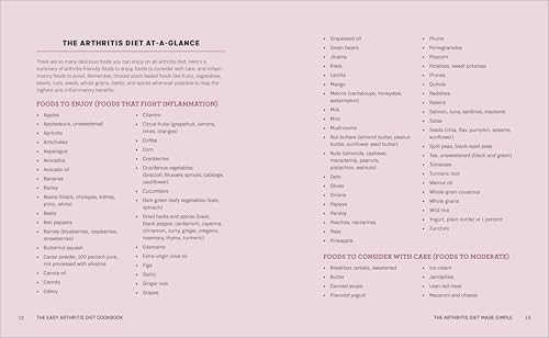 The Easy Arthritis Diet Cookbook: 75 Anti-Inflammatory Recipes to Manage Symptoms