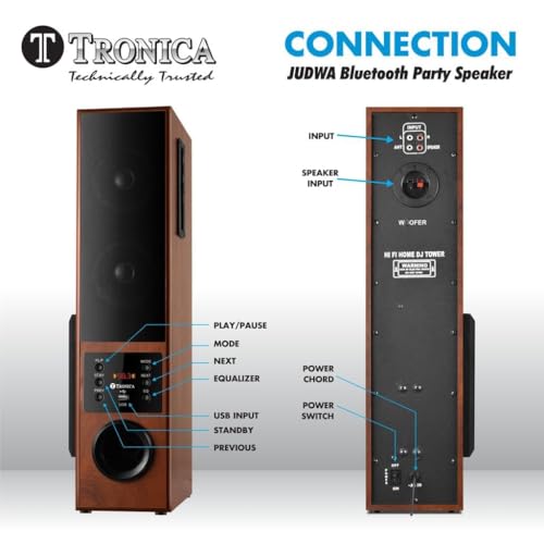 Image of TRONICA Premium Series JUDWAA 5.0 Bluetooth Tower Home Theater, 100W Output, Pair of 24-Inch Speakers with 6-Inch Woofer, Remote, FM /USB /AUX /TV /Mobile /MIC Support